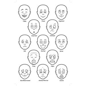 TickiT Obličeje - porozumění emocím