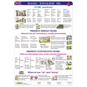 A4 - Basic English III