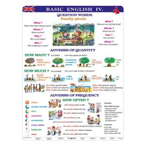A4 - Basic English IV